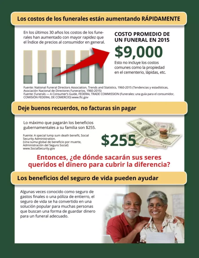Funeral-Insider-Spanish-2