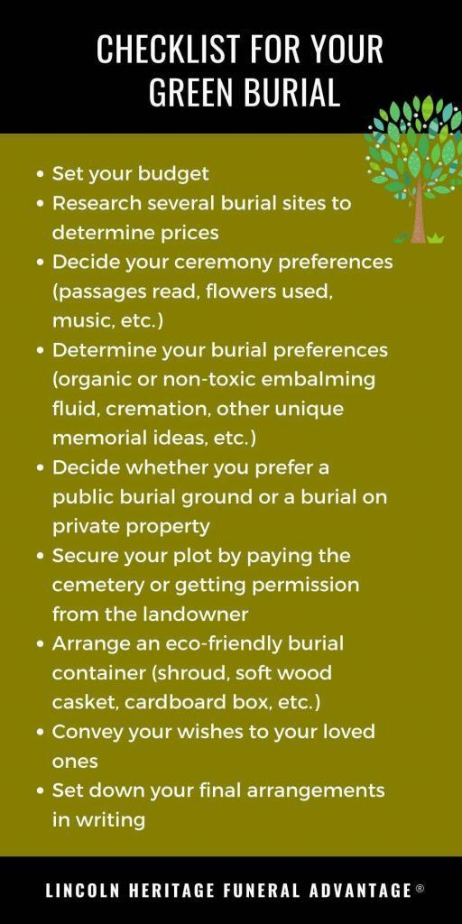 A checklist for planning a green burial for yourself or a loved one.