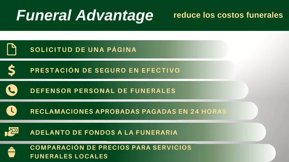 Funeral_Costs_Down_Spanish