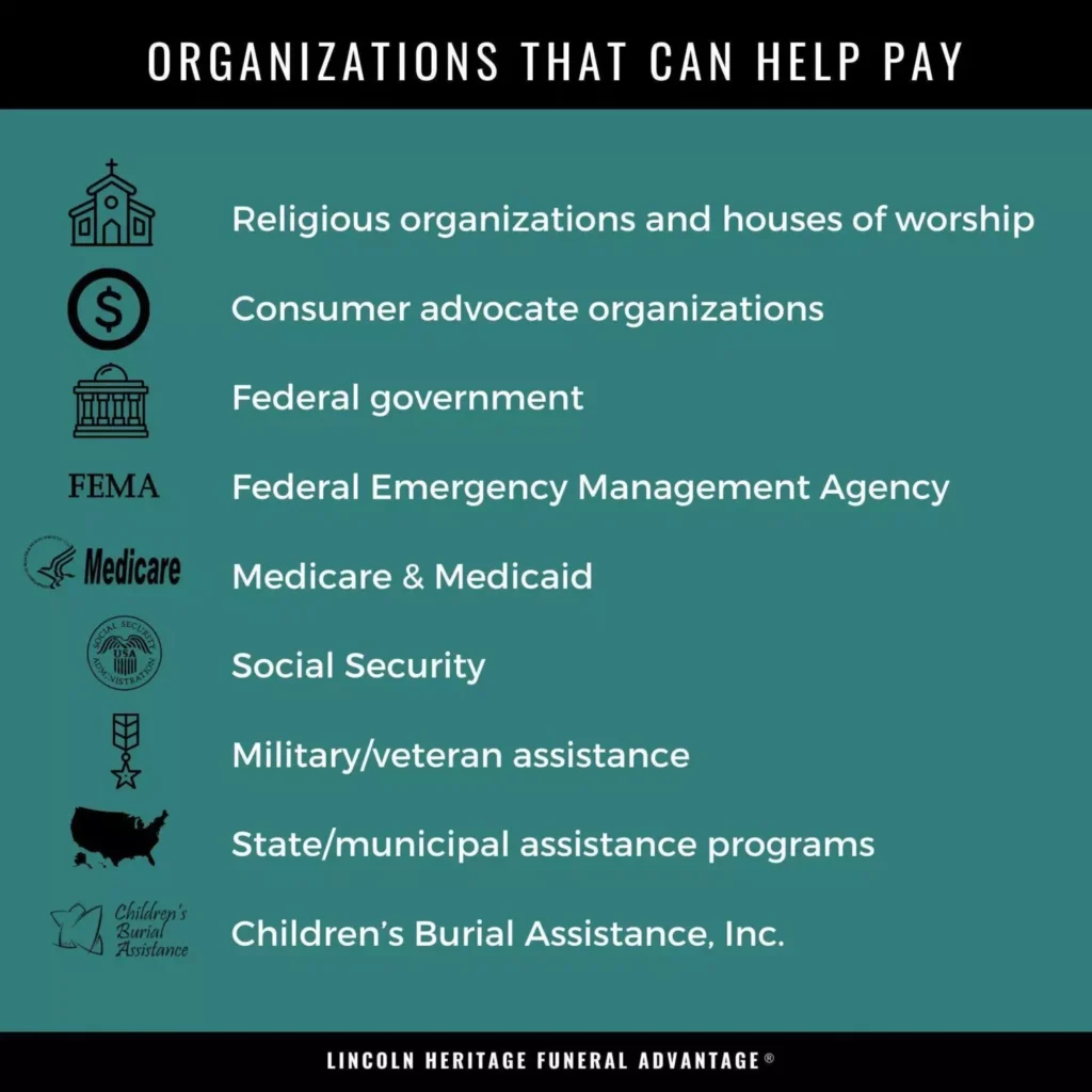 Infographic-Help-With-Costs