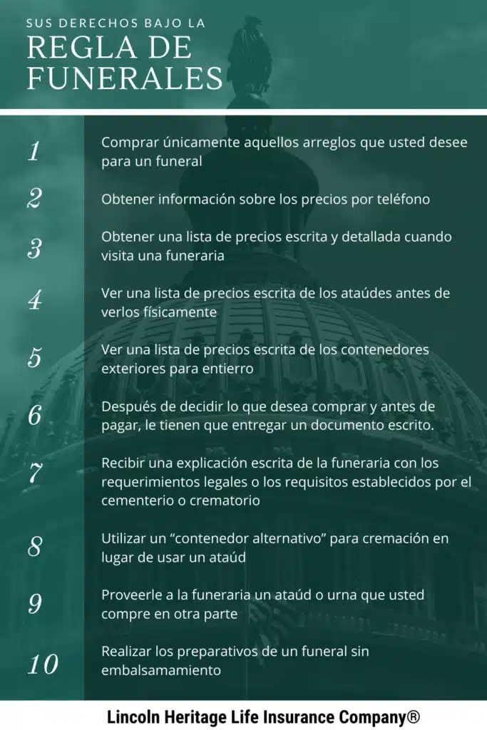Regla-de-Funerales-Infographic-2