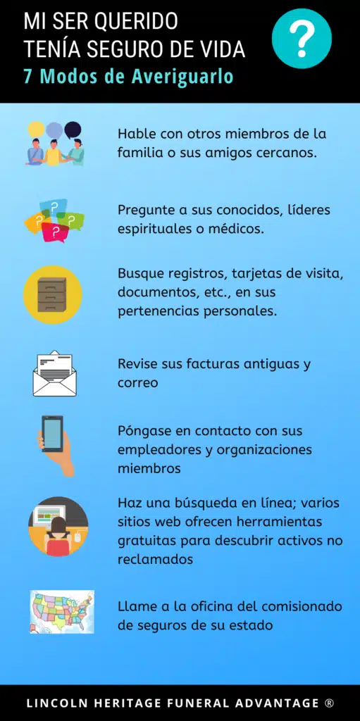 SP-Infographic-Did-My-Loved-One-Have-Life-Insurance_spanish