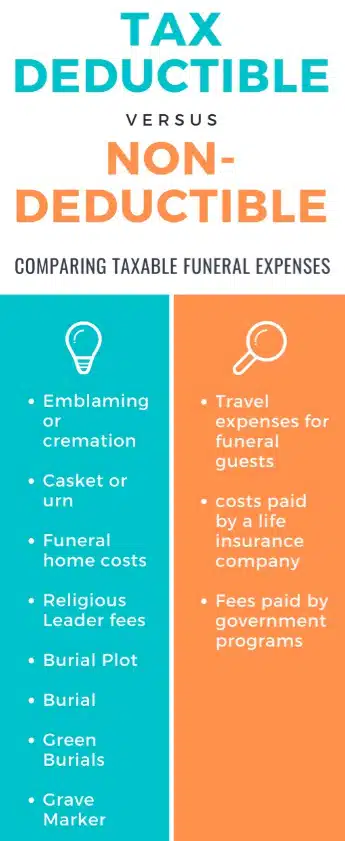 Tax Deductible Infographic